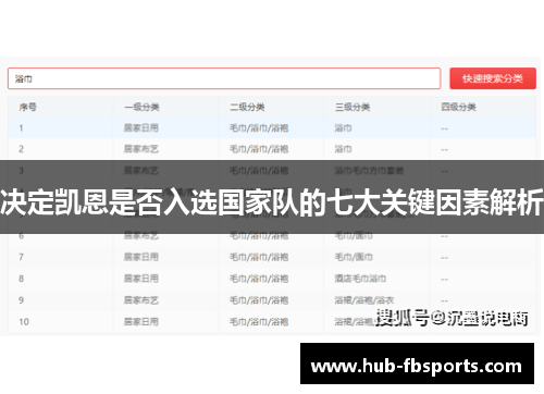 决定凯恩是否入选国家队的七大关键因素解析