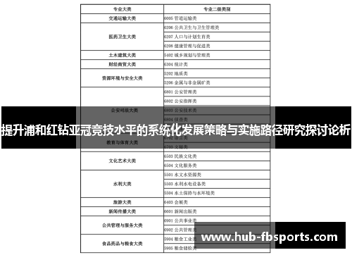 提升浦和红钻亚冠竞技水平的系统化发展策略与实施路径研究探讨论析