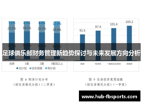 足球俱乐部财务管理新趋势探讨与未来发展方向分析