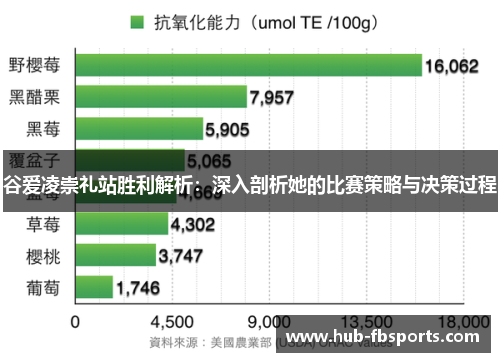 谷爱凌崇礼站胜利解析：深入剖析她的比赛策略与决策过程